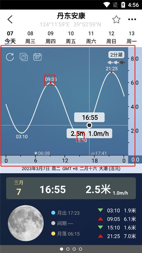 全球潮汐最新版