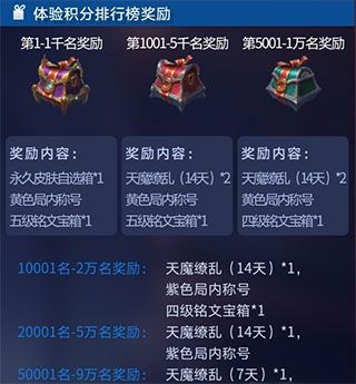 王者荣耀抢先服