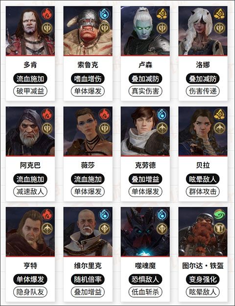 七塔手游
