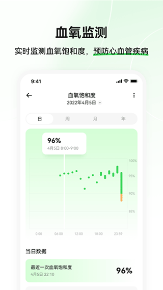 小维健康官方版图3