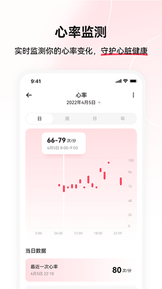 小维健康 v1.3.3.1官方版图2
