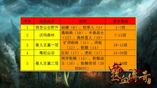 热血传奇官方正版