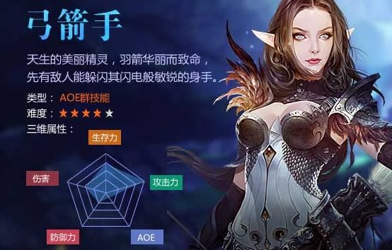 全民奇迹最新版