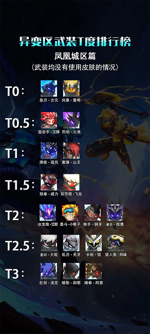 火柴人联盟3官方版