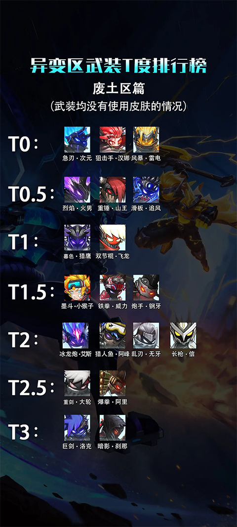 火柴人联盟3官方版