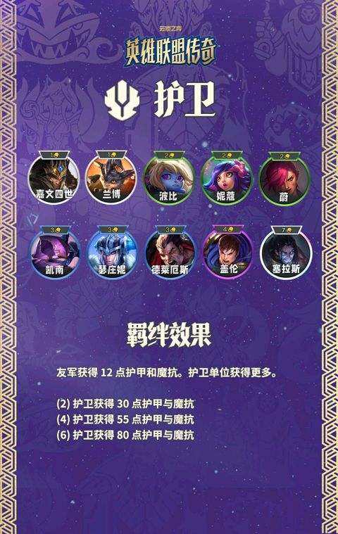 云顶之弈美测服