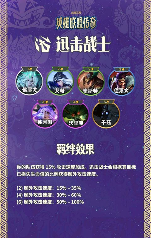 云顶之弈美测服