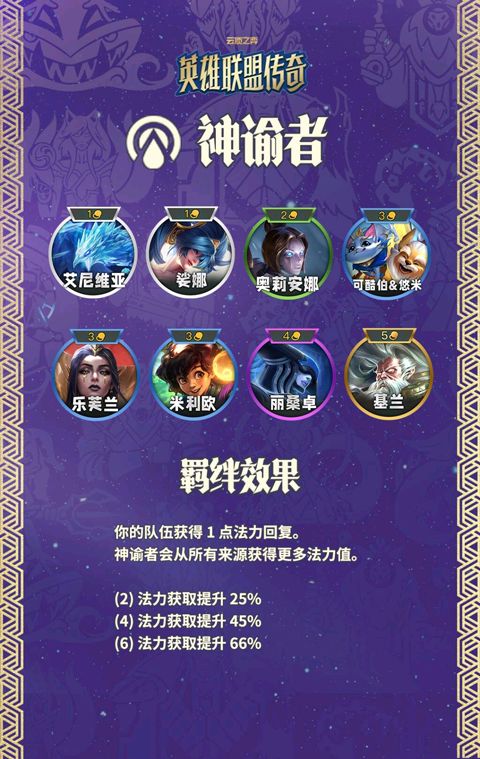 云顶之弈美测服