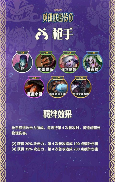 云顶之弈美测服