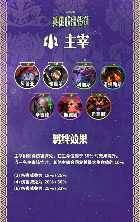 云顶之弈美测服