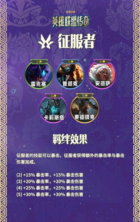 云顶之弈美测服