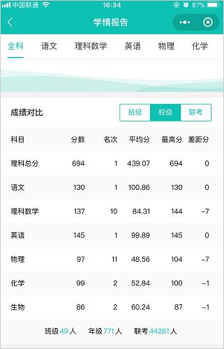 五岳阅卷app v4.9.5