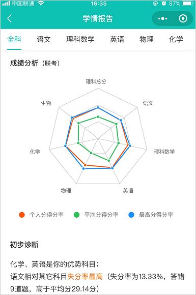 五岳阅卷app v4.9.5