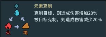 提灯与地下城最新版