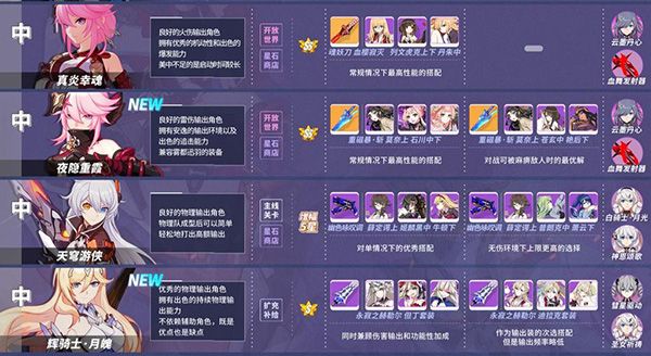 崩坏3 vivo版 v9.1.0