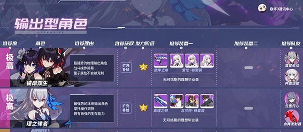 崩坏3 vivo版 v9.1.0